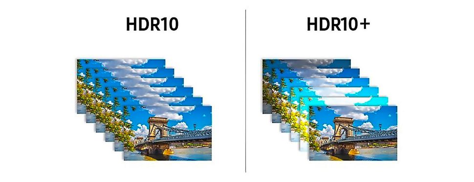 Đỉnh cao của công nghệ tiêu chuẩn HDR10+